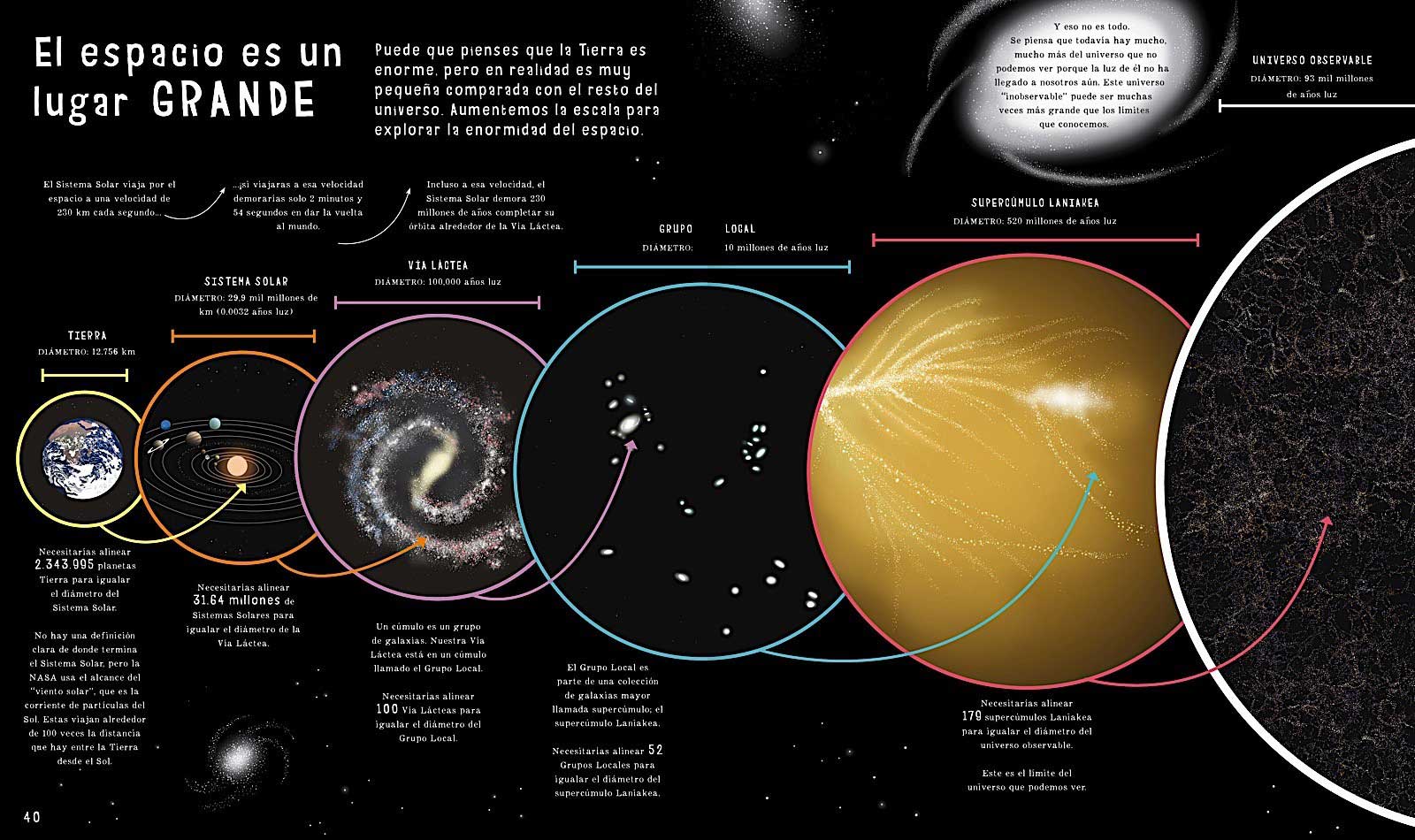 El Libro De Las Comparaciones - Imagen 5